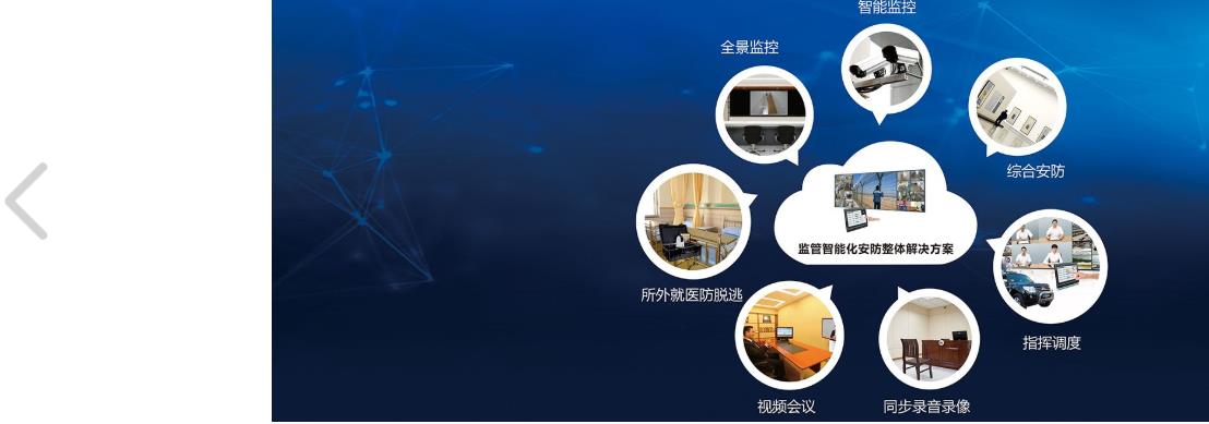 智能安防 